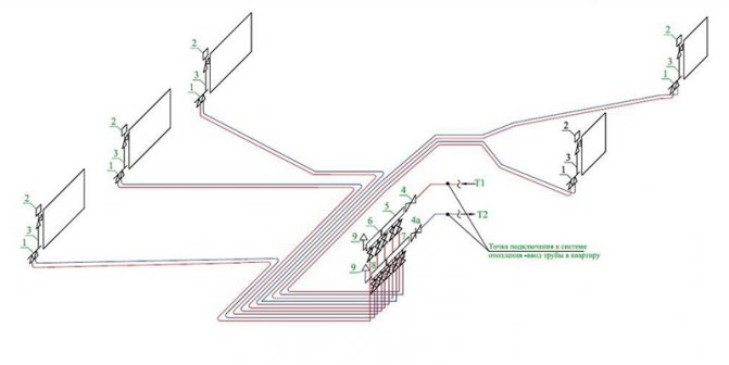 Diagramme axonométrique du chauffage et de la ventilation
