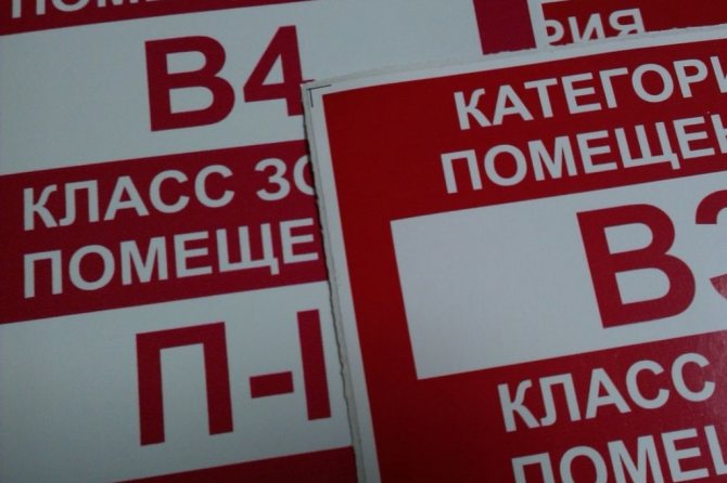 Schémas d'extinction axonométriques