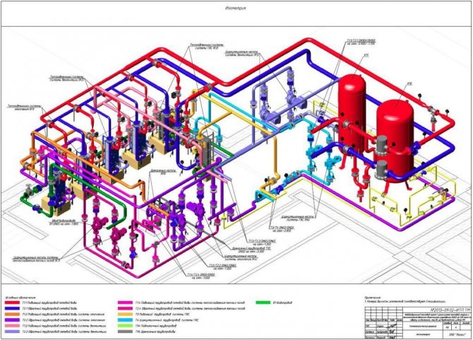 Schémas d'extinction axonométriques
