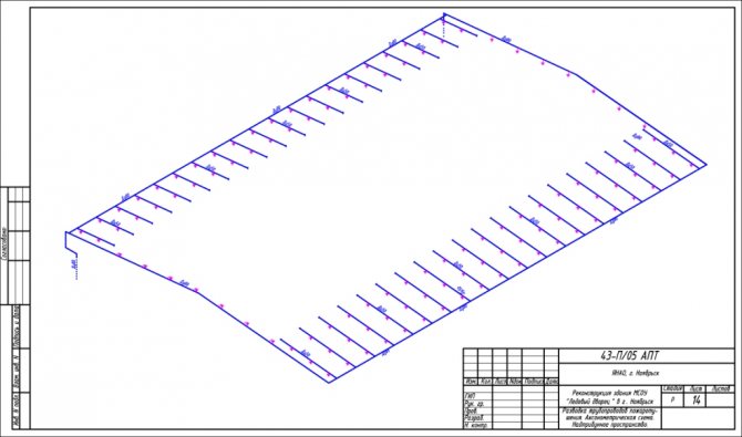 Schémas d'extinction axonométriques