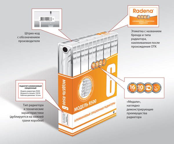 Radiateur en aluminium de Raden