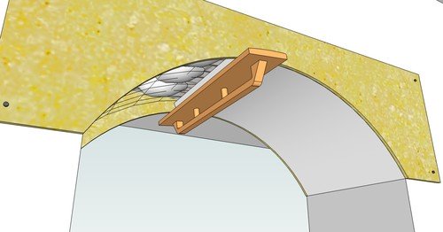 Pentes cintrées pour fenêtres