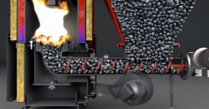 prix des chaudières à combustible solide automatiques