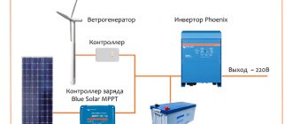 Alimentation autonome et énergie alternative