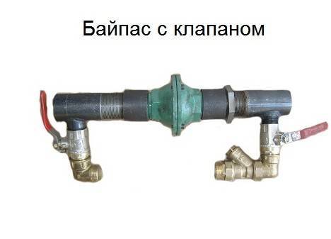 By-pass dans le système de chauffage qu'est-ce que c'est: installation correcte et indépendante du by-pass dans le système de chauffage