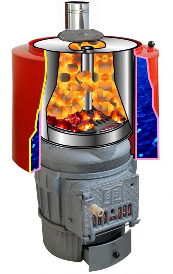 Réservoir d'eau de cheminée