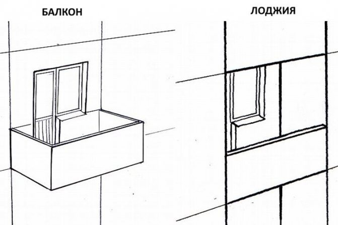 Balcon et loggia - quelle est la différence