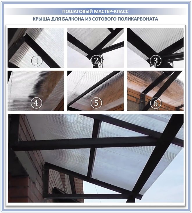 Toit de balcon en polycarbonate alvéolaire