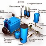 Combustible de poêle sans fumée