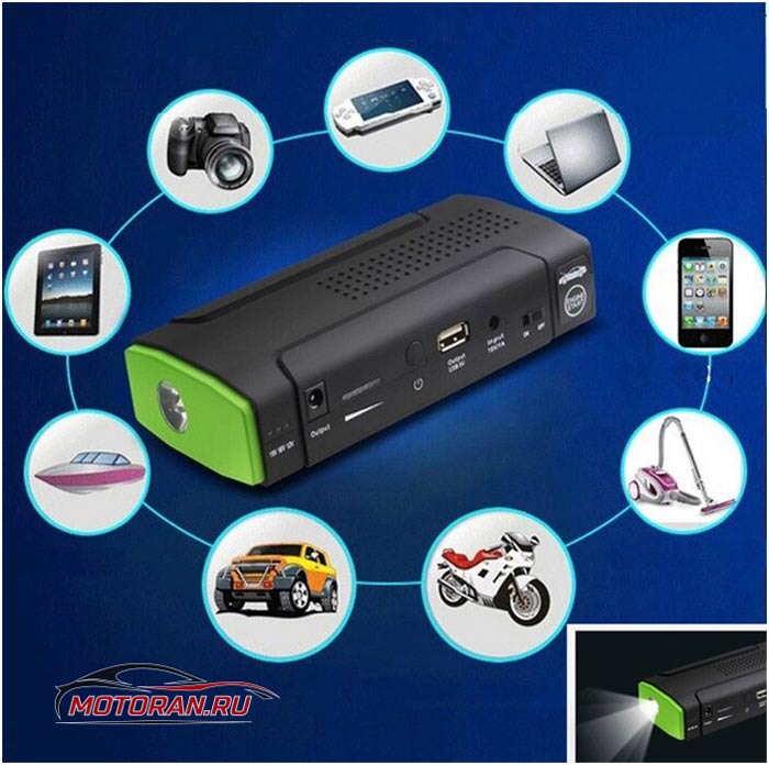 Schéma de rappel de bricolage