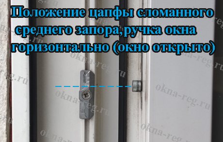 Tourillon AUBI A300 en cas de casse de la serrure centrale