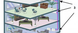 Système de climatisation centralisé utilisant des ventilo-convecteurs