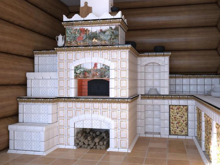 Comment recouvrir le four