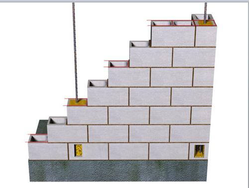 comment coller du béton sur du béton