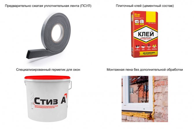 Comment sceller les fenêtres à l'extérieur lors de l'installation