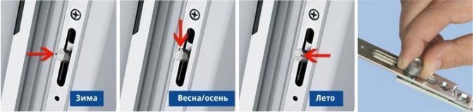 Comment fermer les fenêtres en plastique pour ne pas souffler