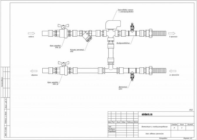 Dessin de l'unité de cerclage