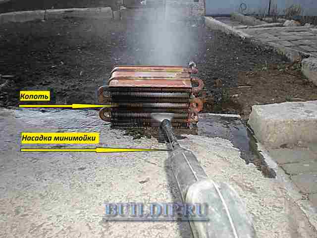 Nettoyage de l'échangeur de chaleur de la colonne de gaz avec un mini nettoyeur haute pression.