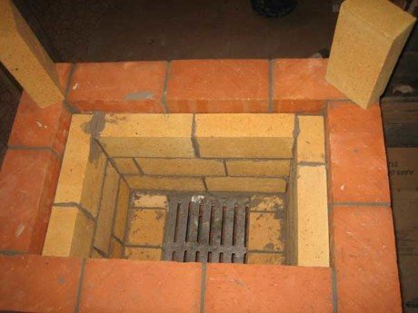 Qu'est-ce que les méthodes de base du revêtement des chaudières et des fours