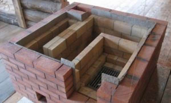 Qu'est-ce qu'un revêtement de four et pourquoi?