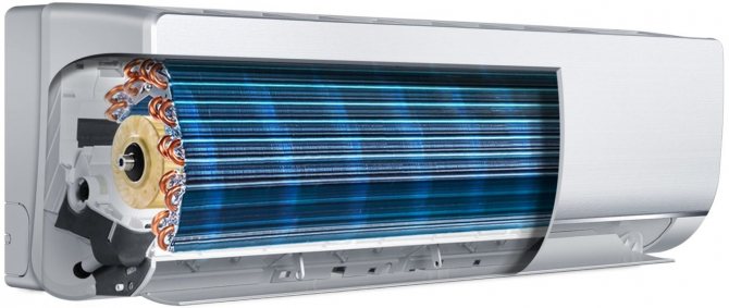 Qu'est-ce qu'un climatiseur Inverter