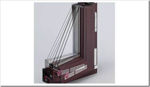 Qu'est-ce qu'un profil et à quoi sert-il?