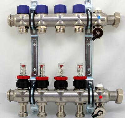 qu'est-ce que le servo