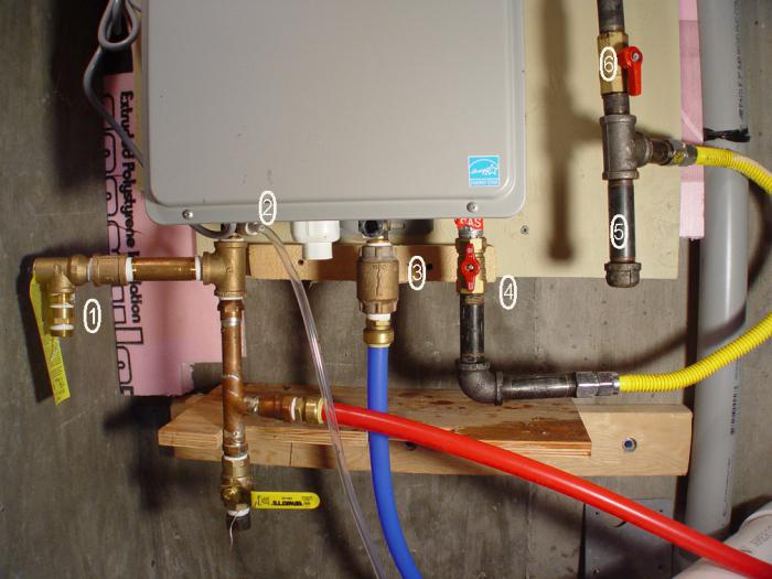 pression du système de chauffage