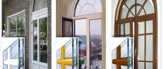 Disposition décorative à l'intérieur de la vitre