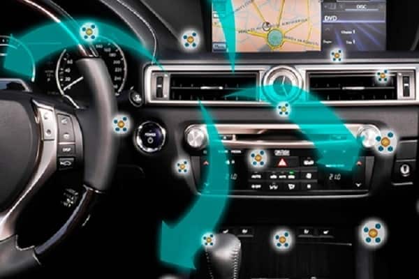 Désinfection à faire soi-même d'un climatiseur de voiture