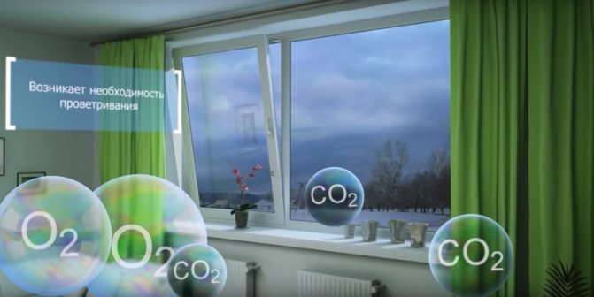 Inconfort avec des fenêtres en PVC fermées