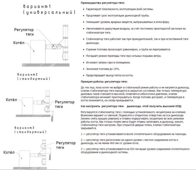 À quoi sert un stabilisateur de tirage de cheminée?