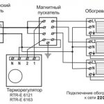 A quoi sert un thermostat dans un système de chauffage ?