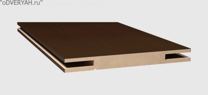 module complémentaire avec bord