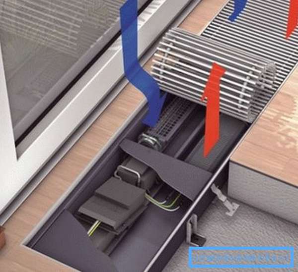Flux de chaleur dans le modèle embarqué