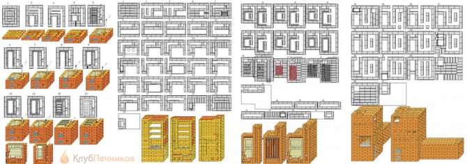 Un chauffage et une cuisinière à deux cloches réchaufferont et nourriront à la fois