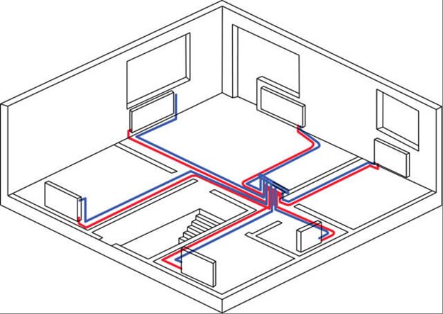 Circuit de chauffage de collecteur à deux tubes