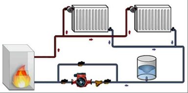 schéma à deux tuyaux