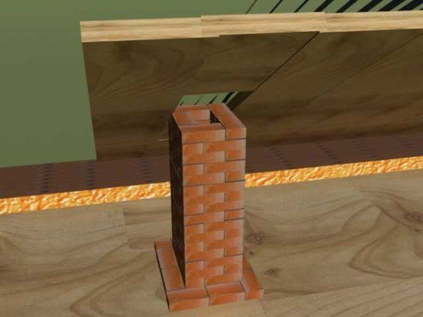 cheminée dans le bain