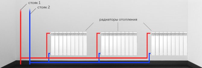 Économiser de la chaleur dans l'appartement