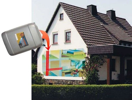 fonctionnement du système de chauffage