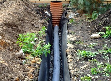 Éléments pour le dispositif du système de drainage