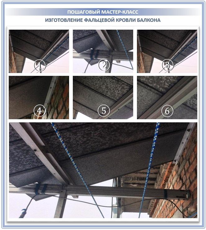 Toit cousu pour un balcon et son appareil