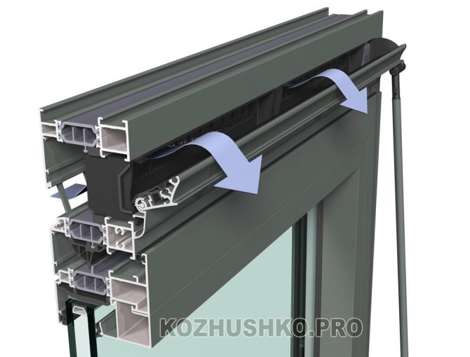 Soupape de ventilation pliée