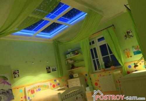 Faux fenêtres au plafond