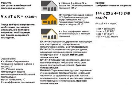 La formule de calcul de la puissance requise