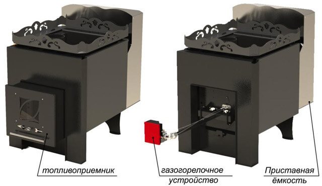 Buse de poêle pour le chauffage domestique