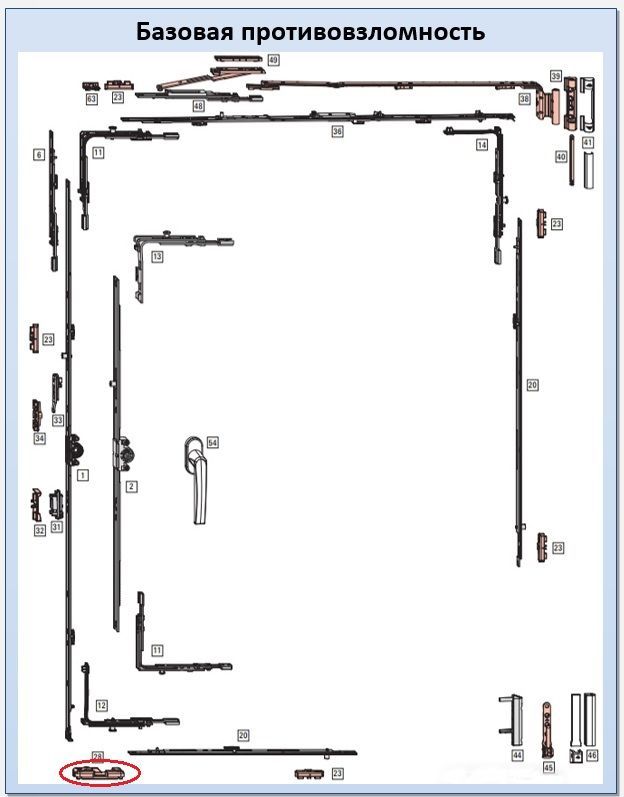 Photo: Version de base du matériel Roto NX avec barre d'inclinaison et de rotation anti-effraction *