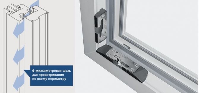 Photo: les ferrures activPilot Comfort PADS fixent fermement le vantail cintré, assurent une ventilation micro-crevasse et une protection anti-effraction