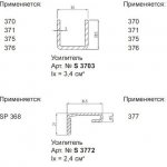 Photo: chaque type de ferraillage a un article unique dans le catalogue du fournisseur du système (concepteur de fenêtres), comment choisir une fenêtre